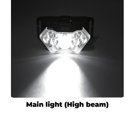 AQUA MARINE - LED Head Lamp